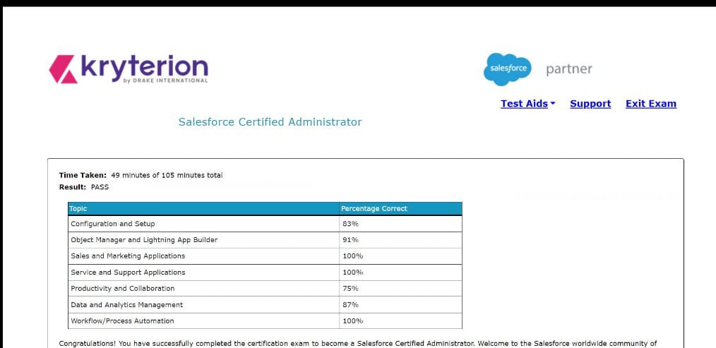 Salesforce Certified Administrator Support